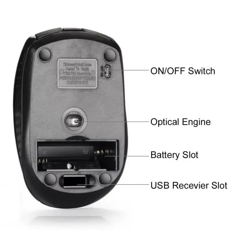 2.4GHz Wireless Mouse Adjustable DPI Mouse 6 Buttons Optical Gaming Mouse Gamer Wireless Mice with USB Receiver for PC