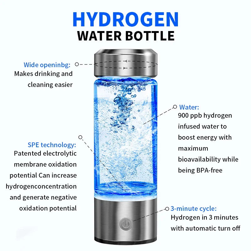 420ml Hydrogen-Rich Water Bottle – Portable Electric Hydrogen Generator with Titanium Filter | Antioxidant Ionizer for Health & Wellness