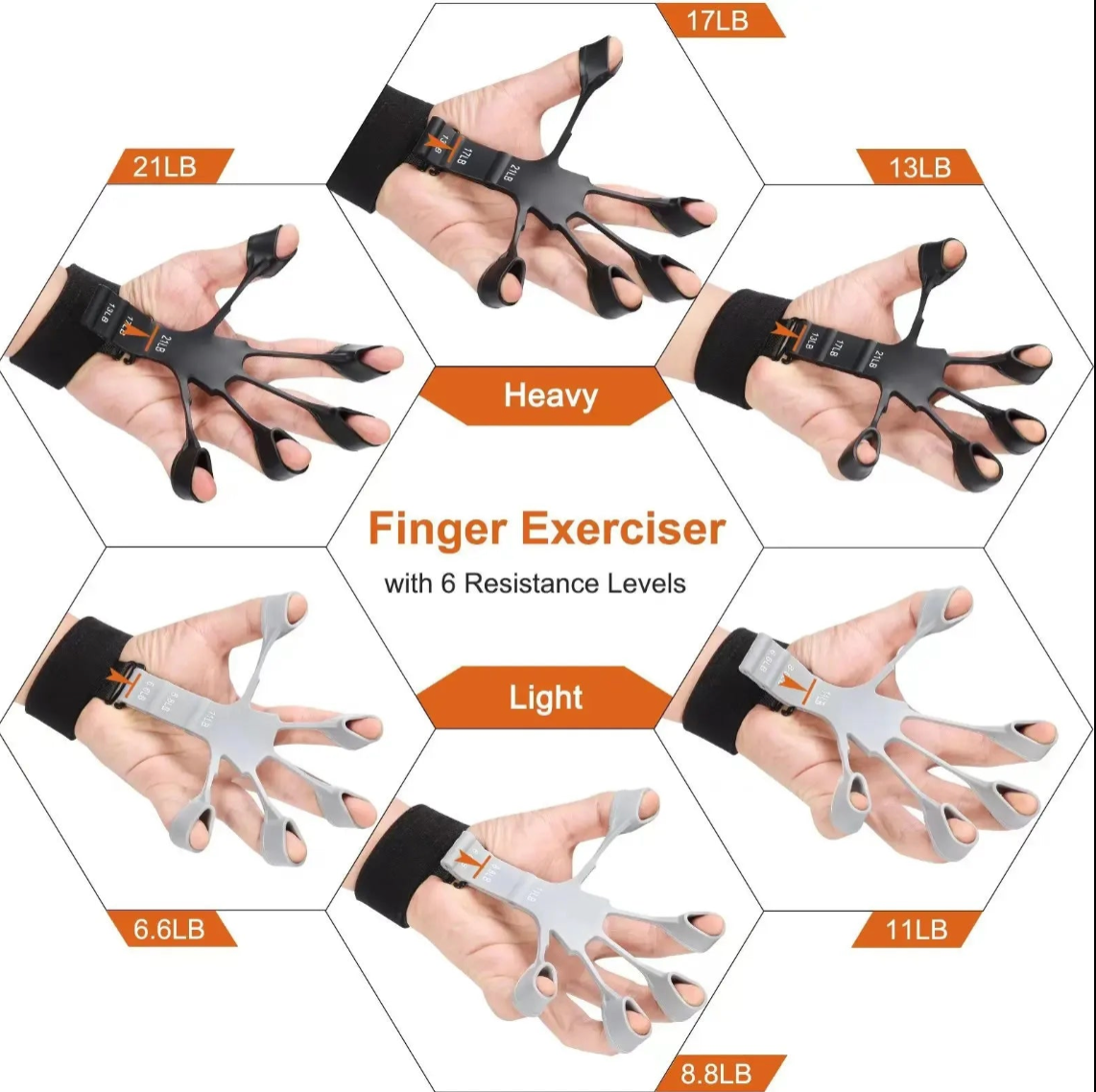Finger Strengthener with 6 Resistance Levels –  Grip Strength Trainer & Hand Exerciser for Fingers, Wrists, and Forearms (Copy) (Copy)