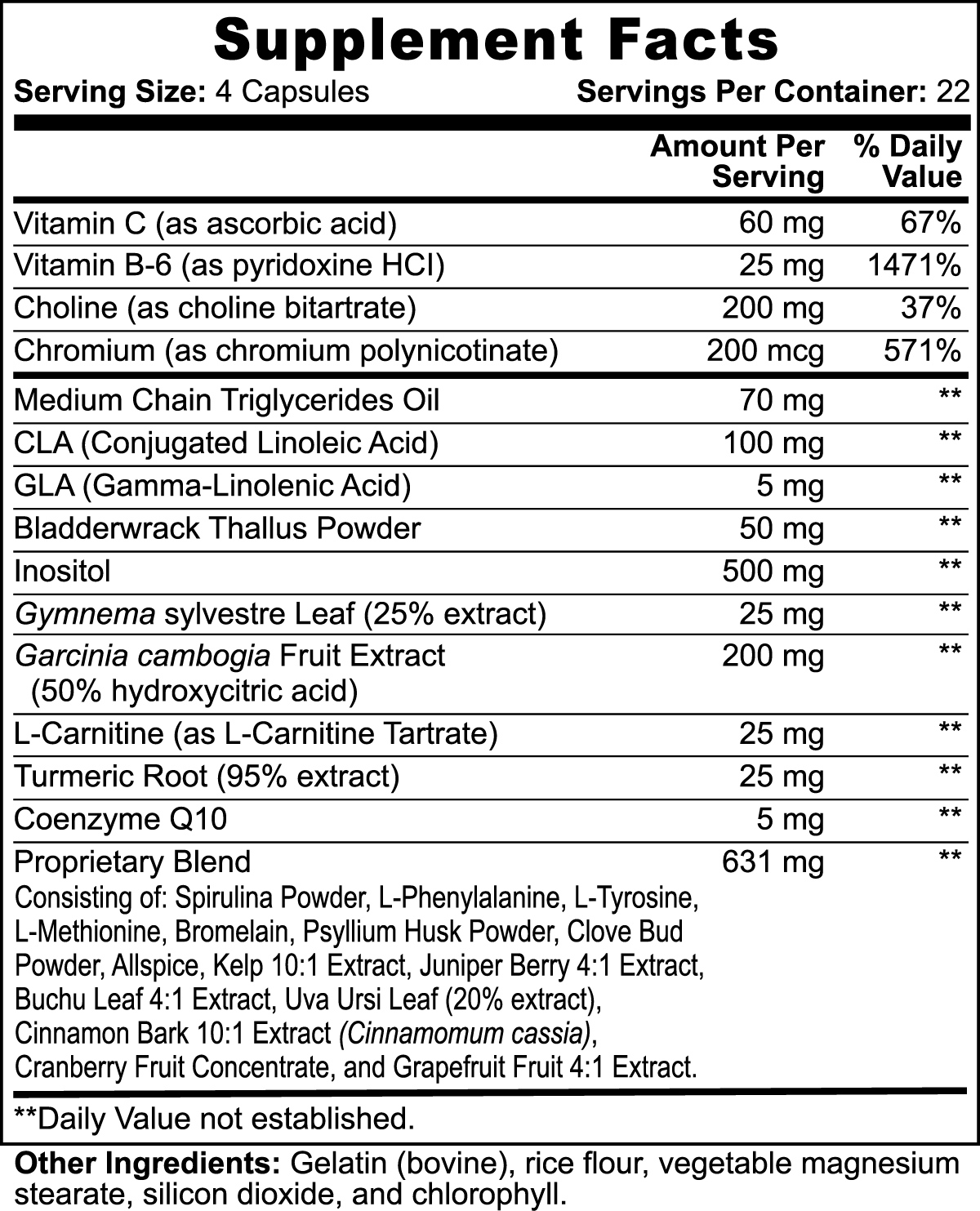 Super Fat Burner with MCT - Luminous Bear Shop