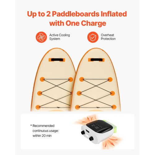 Paddle Board Pump, 20PSI High Pressure, Rechargeable Battery-Powered, Dual Stage Electric SUP Air Pump with Auto-Off and Deflation Function, Ideal for Inflatable Paddle Board, Tent and Mattress