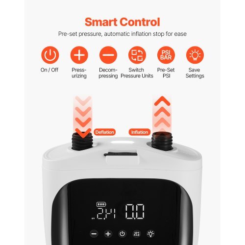 Paddle Board Pump, 20PSI High Pressure, Rechargeable Battery-Powered, Dual Stage Electric SUP Air Pump with Auto-Off and Deflation Function, Ideal for Inflatable Paddle Board, Tent and Mattress