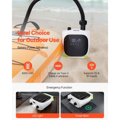 Paddle Board Pump, 20PSI High Pressure, Rechargeable Battery-Powered, Dual Stage Electric SUP Air Pump with Auto-Off and Deflation Function, Ideal for Inflatable Paddle Board, Tent and Mattress