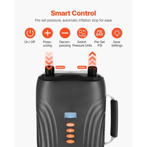 20PSI Paddle Board Pump, Rechargeable Battery-Powered, Dual Stage Inflation & Deflation SUP Air Pump with Auto-Off Function and 12V DC Car Connector, Ideal for Inflatable Boats, Tent & Mattress