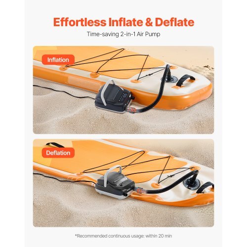 Paddle Board Pump, 20PSI High Pressure, Dual Stage Inflation & Deflation SUP Air Pump with Auto-Off Function and 12V DC Car Connector, Ideal for Inflatable Paddle Board, Tent and Mattress