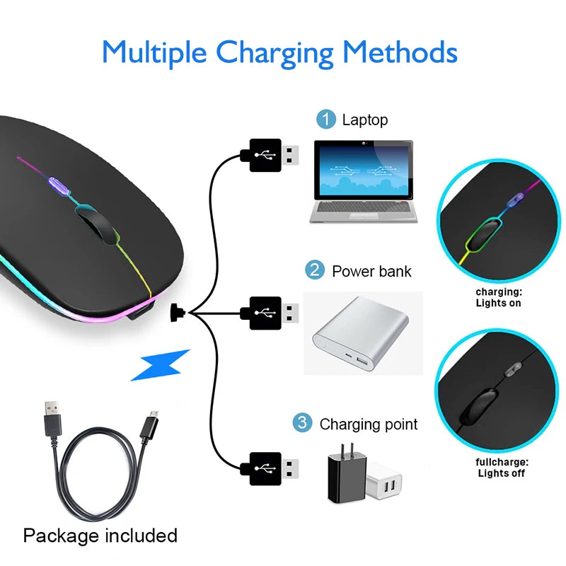 2.4G Wireless Mouse USB Rechargeable Bluetooth-compatible RGB Mouse Silent Ergonomic Mouse With Backlight For Laptop PC ipad