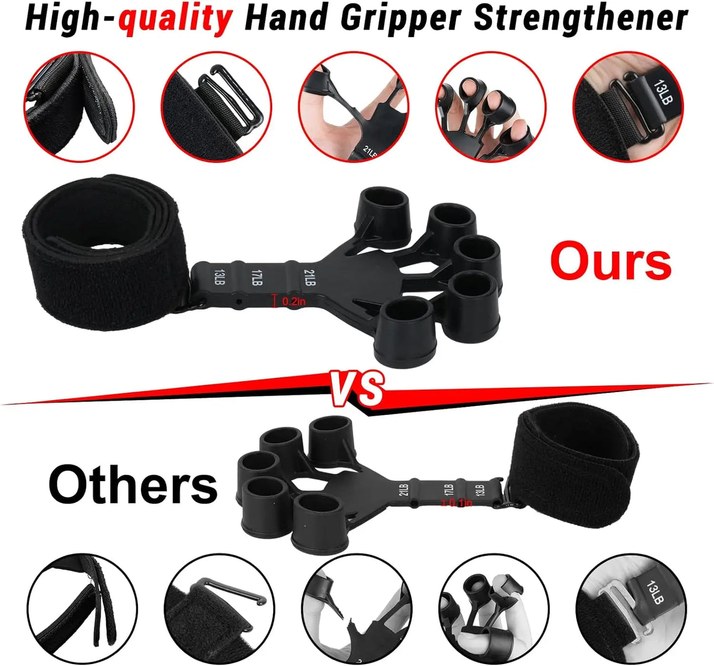 💪 Finger Strengthener with 3 Resistance Levels – Grip Strength Trainer &amp; Hand Exerciser for Fingers, Wrists, and Forearms