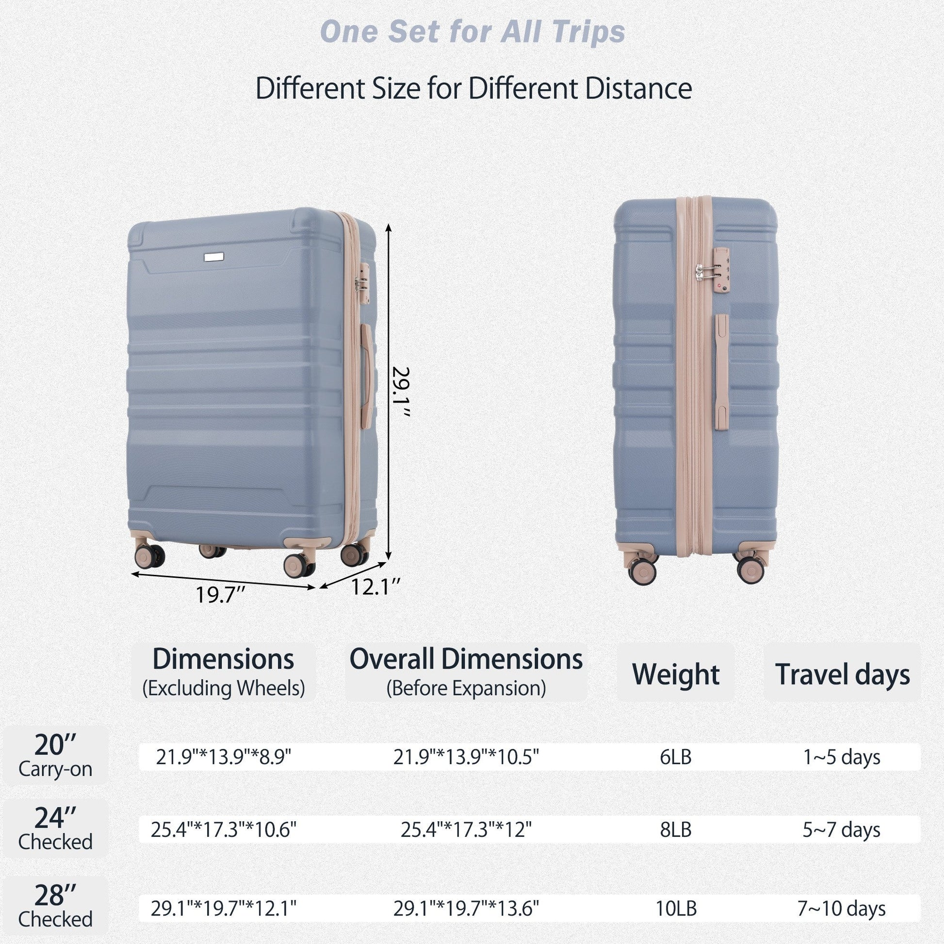 Luggage Sets New Model Expandable ABS Hardshell 3pcs Clearance Luggage (light blue and golden) - Luminous Bear