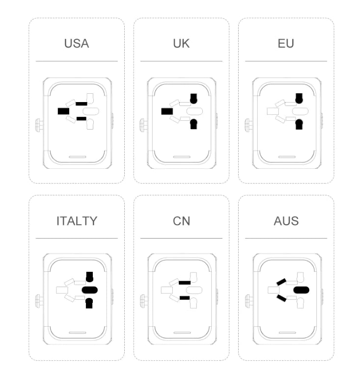 Universal Adapter Sockets Converter