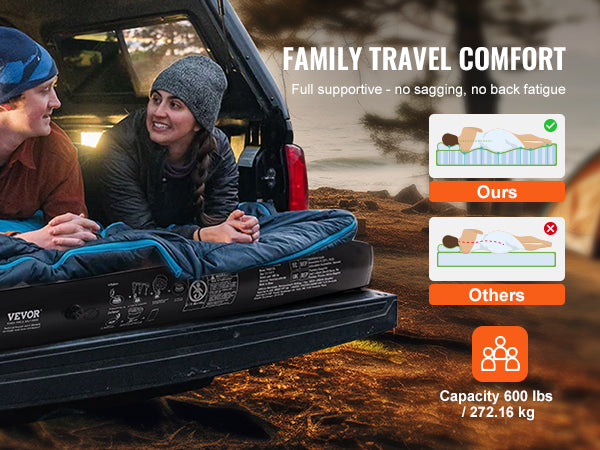 VEVOR Truck Bed Air Mattress, for 5.5-5.8 ft Full Size Short Truck Beds, Inflatable Air Mattress Camping Bed with 12V Air Pump 2 Pillows, Carry Bag, for Silverado, RAM, F Series, Sierra, Titan, Tundra
